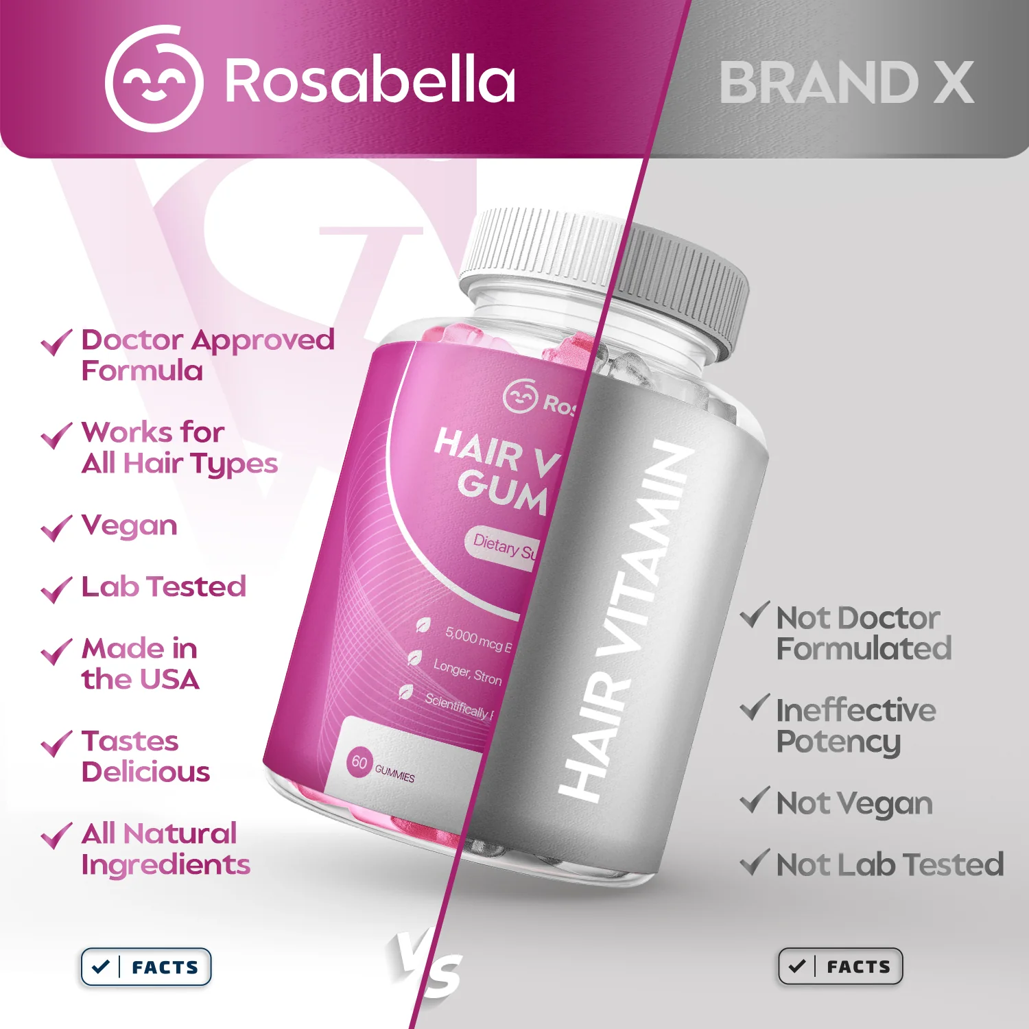 Rosabella Biotin Gummies (5000mg) for Hair, Skin & Nails Growth BOGO Sub - Image 4